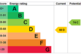 Additional image 22 of Pearl Lane, Chester CH3