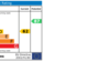 Additional image 24 of Manor Grove, Castleford