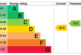 Additional image 10 of Medora Road, Brixton, London, SW2