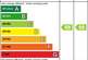 Additional image 13 of Pooles Park, London, N4