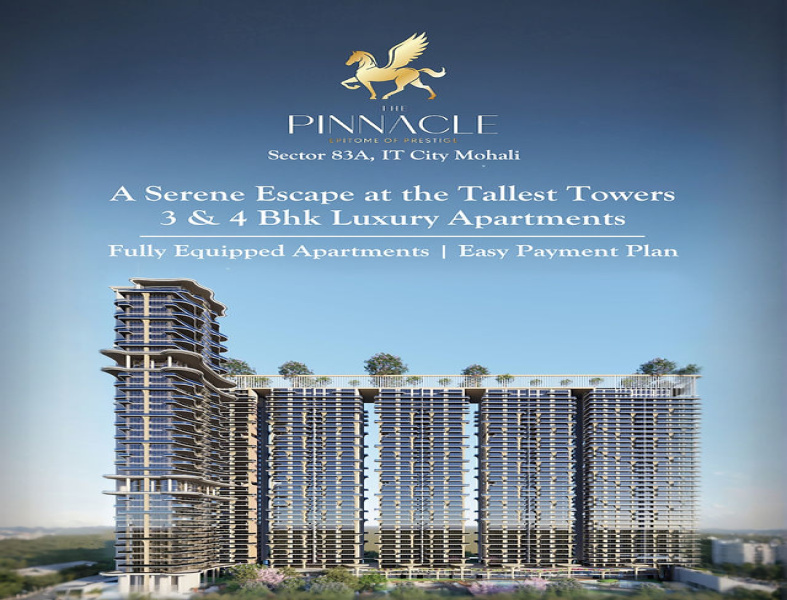 Aerocity, Mohali