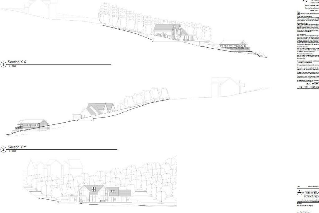 Additional image 7 of Land for saleSt. Patricks Road, Lanark ML11