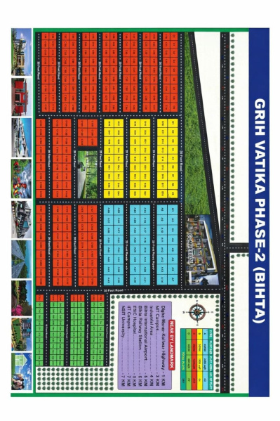 Kanhauli, Bihta, Patna
