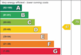 Additional image 17 of Bertram Road, Liverpool, L17