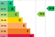 Additional image 13 of Sledmore Drive, Spennymoor, County Durham, DL16