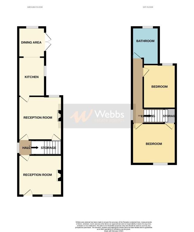 Additional image 20 of 2 bed terraced house for saleSt. Johns Road, Cannock WS11