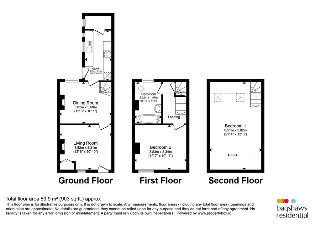 Additional image 15 of 2 bed terraced house for saleCheadle Road, Uttoxeter ST14