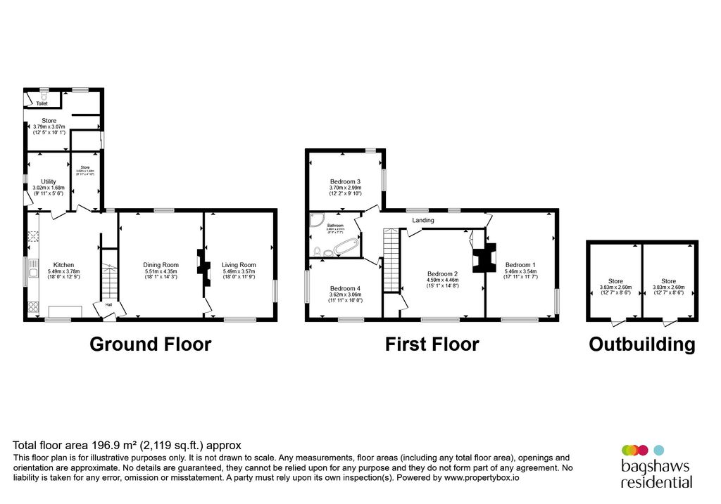 Additional image 21 of 4 bed detached house for saleOld Hall Farm, Marston Montgomery, Ashbourne DE6
