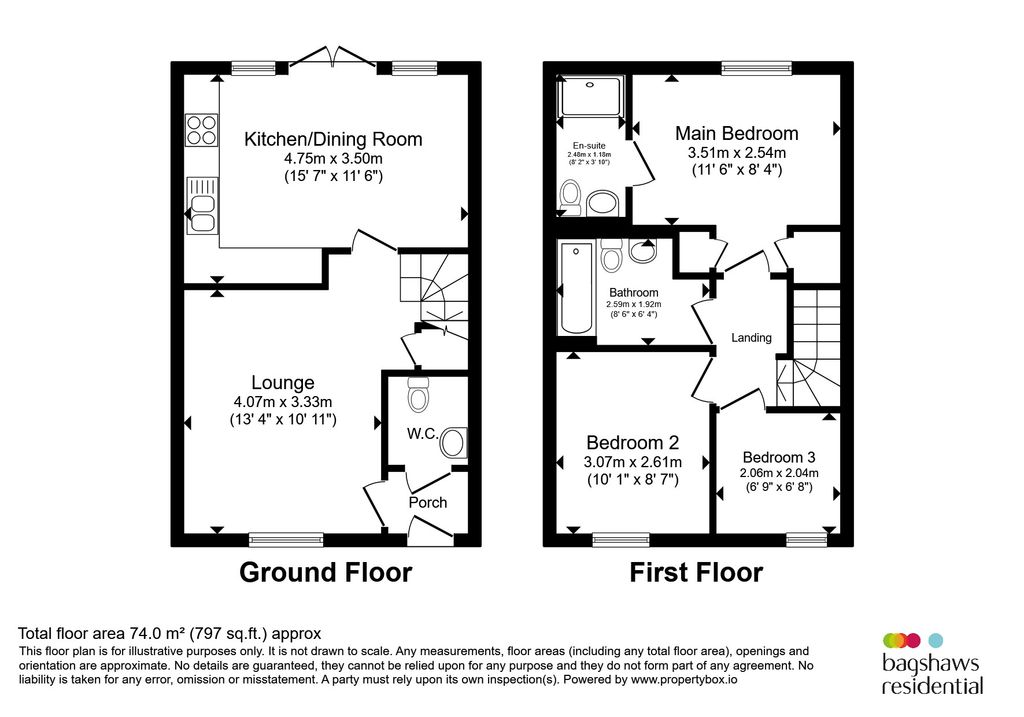 Additional image 17 of 3 bed end terrace house for saleFrancome Drive, Bramshall, Uttoxeter ST14