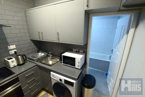 Roebuck Road, Sheffield, South Yorkshire S6