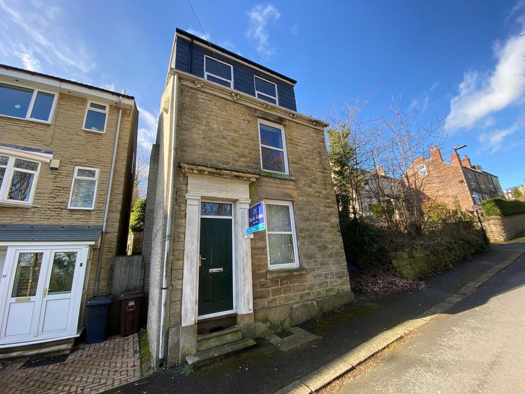 Land for saleMatlock Road, Sheffield S6
