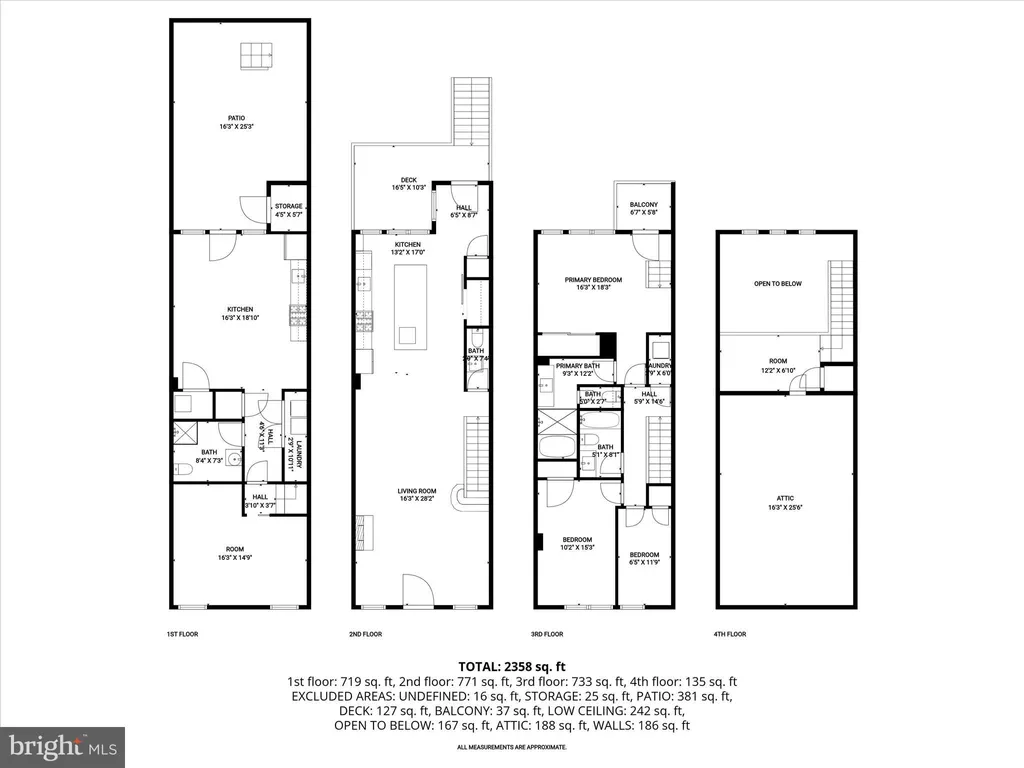 3626 T Street NW, Washington, DC 20007
