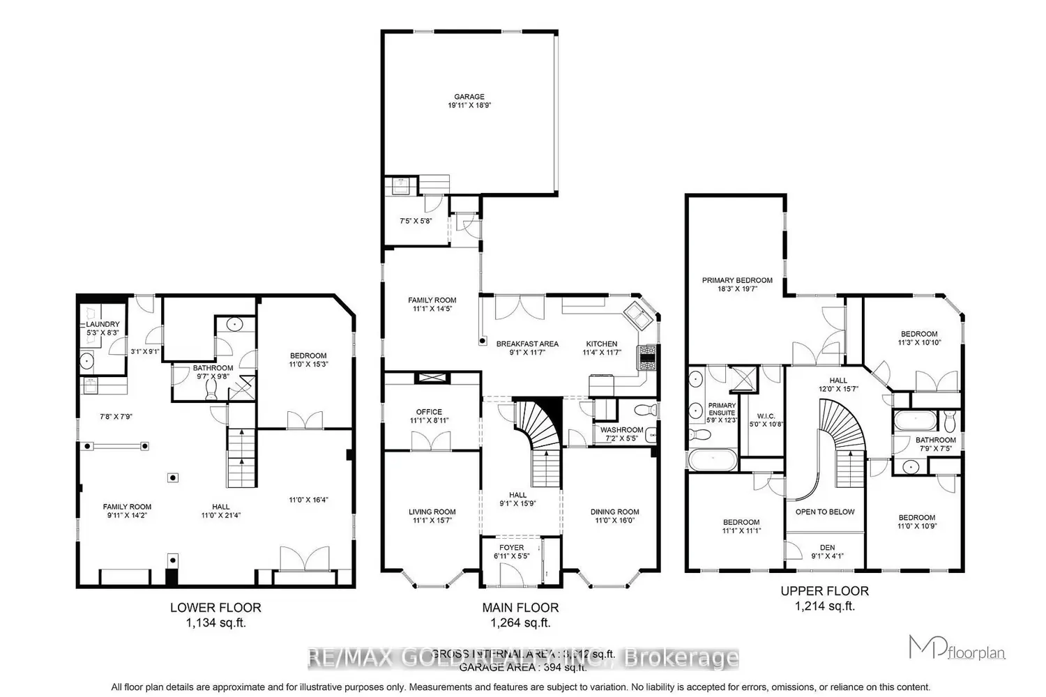 Additional image 20 of 2441 Capilano Crescent