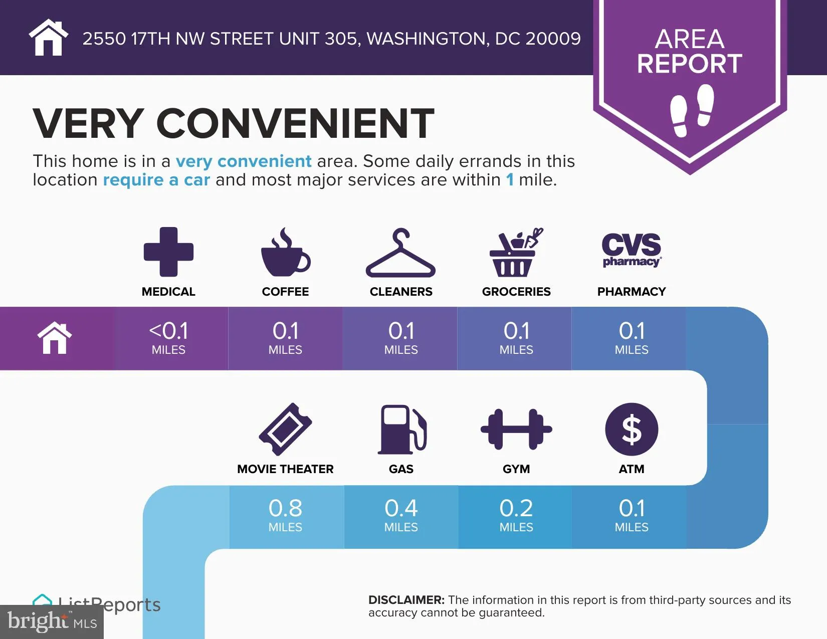 Additional image 42 of 2550 17th Street NW Unit 305, Washington, DC 20009