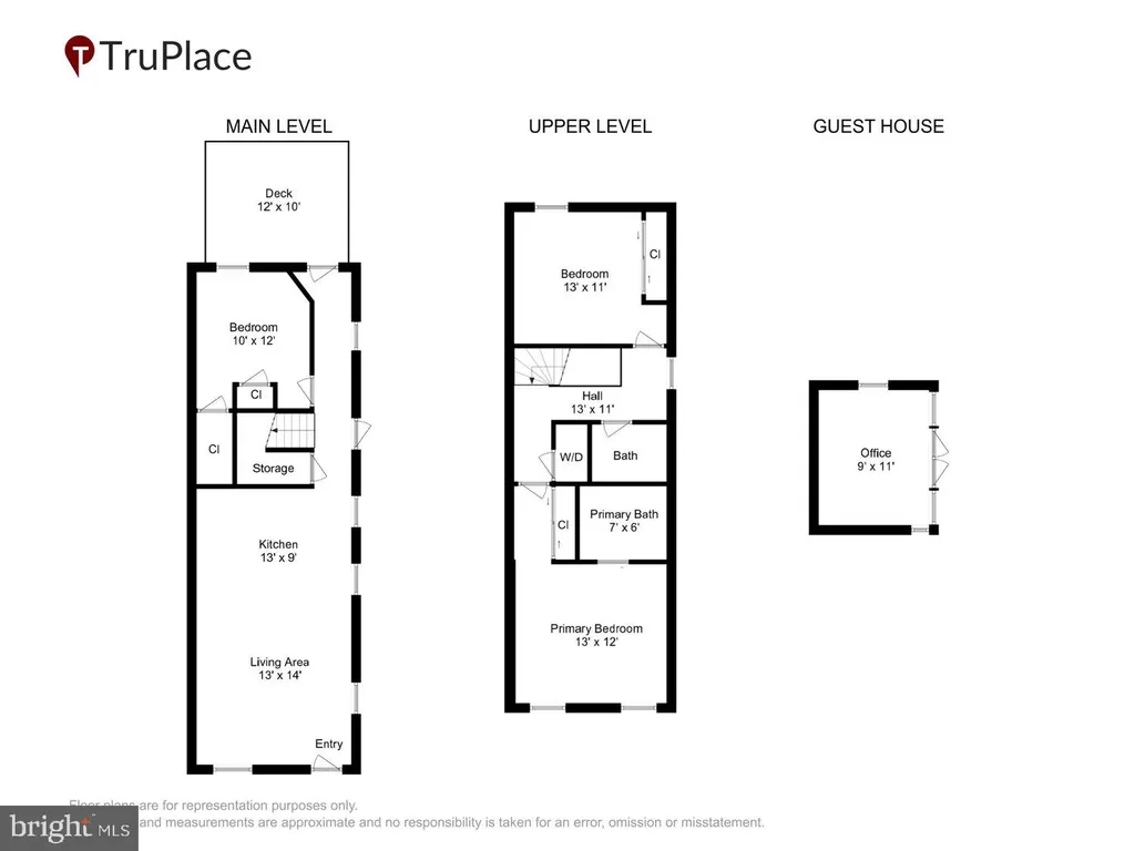 1828 Providence Street NE, Washington, DC 20002