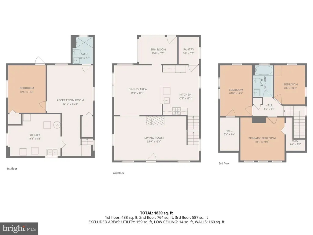 6018 2nd Street NW, Washington, DC 20011