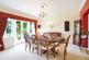 Additional image 4 of Dunchurch Road, Rugby, CV22