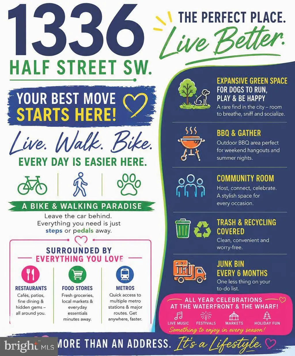 1336 Half Street SW Unit 1336, Washington, DC 20024