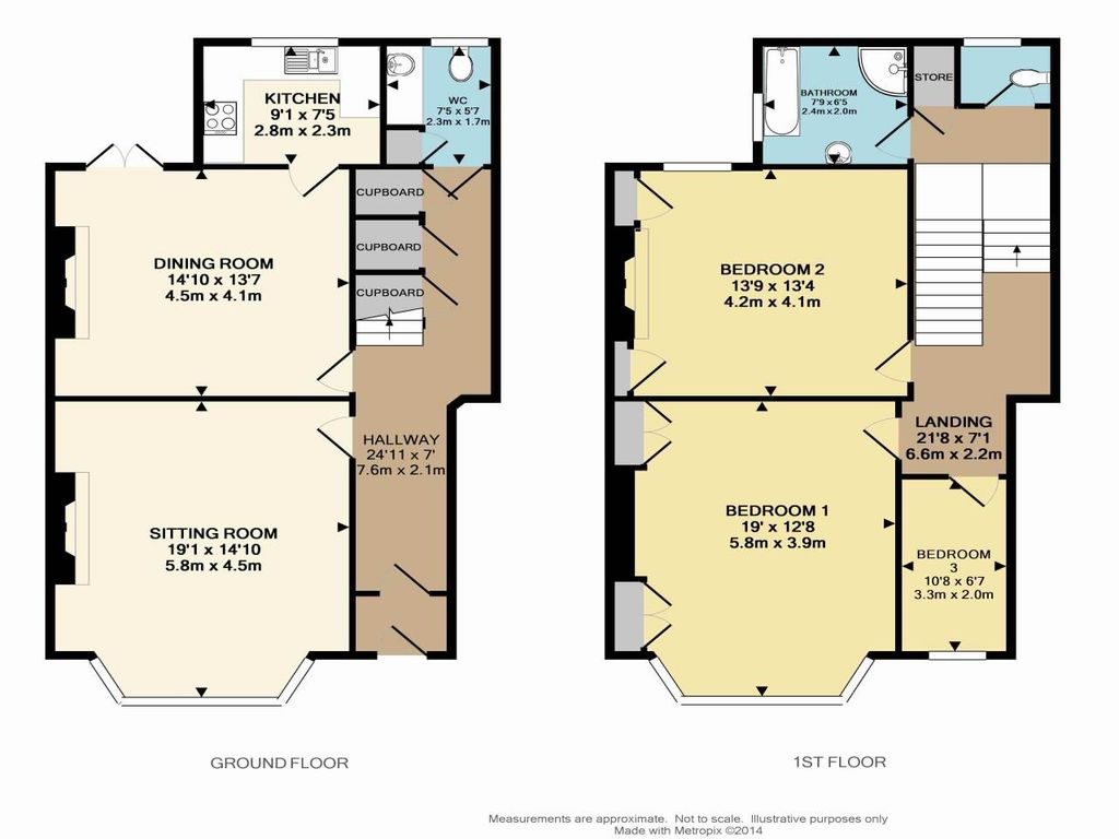 Additional image 15 of 3 bed detached house to rentSt. Lawrence Road, Plymouth PL4