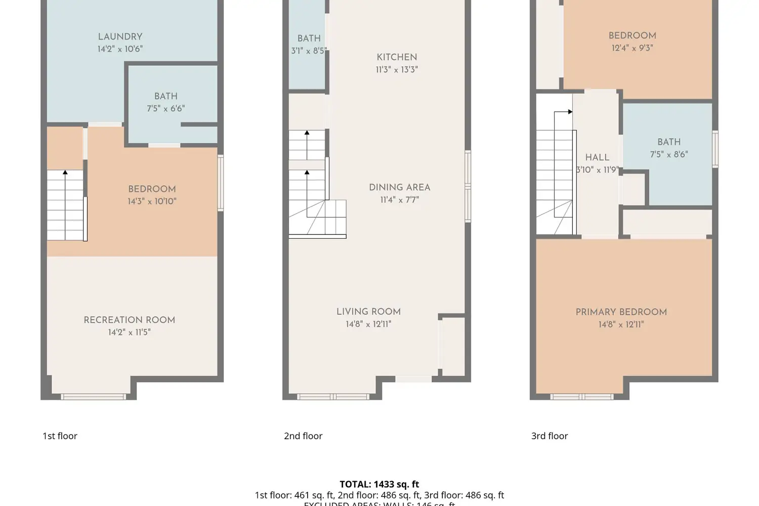Additional image 20 of 768 Nelson Street