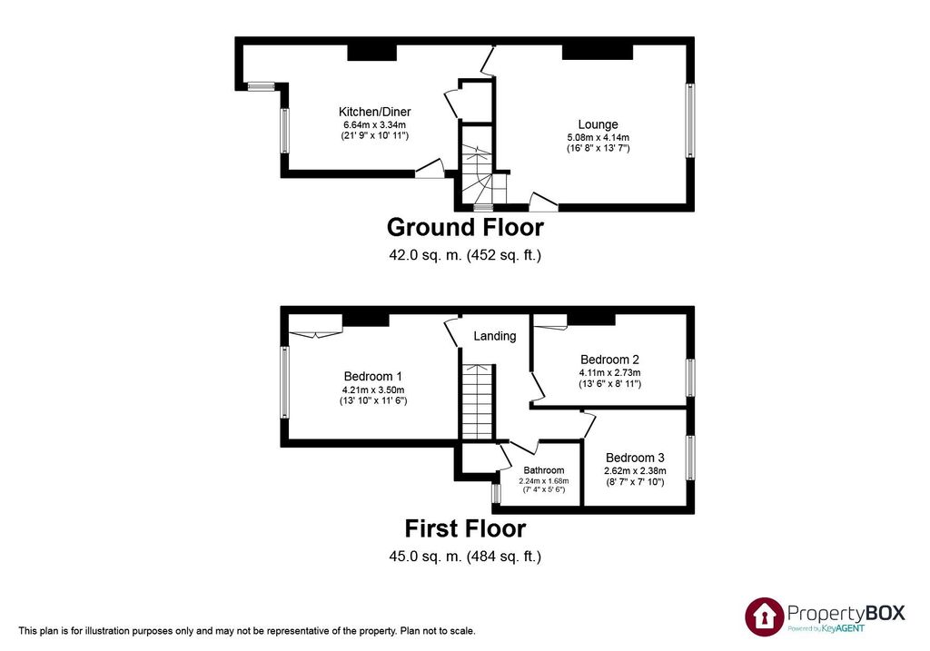 Additional image 9 of 3 bed semi-detached house to rentCastle Street, Warkworth, Morpeth NE65