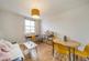 Additional image 6 of Offley Road, London SW9