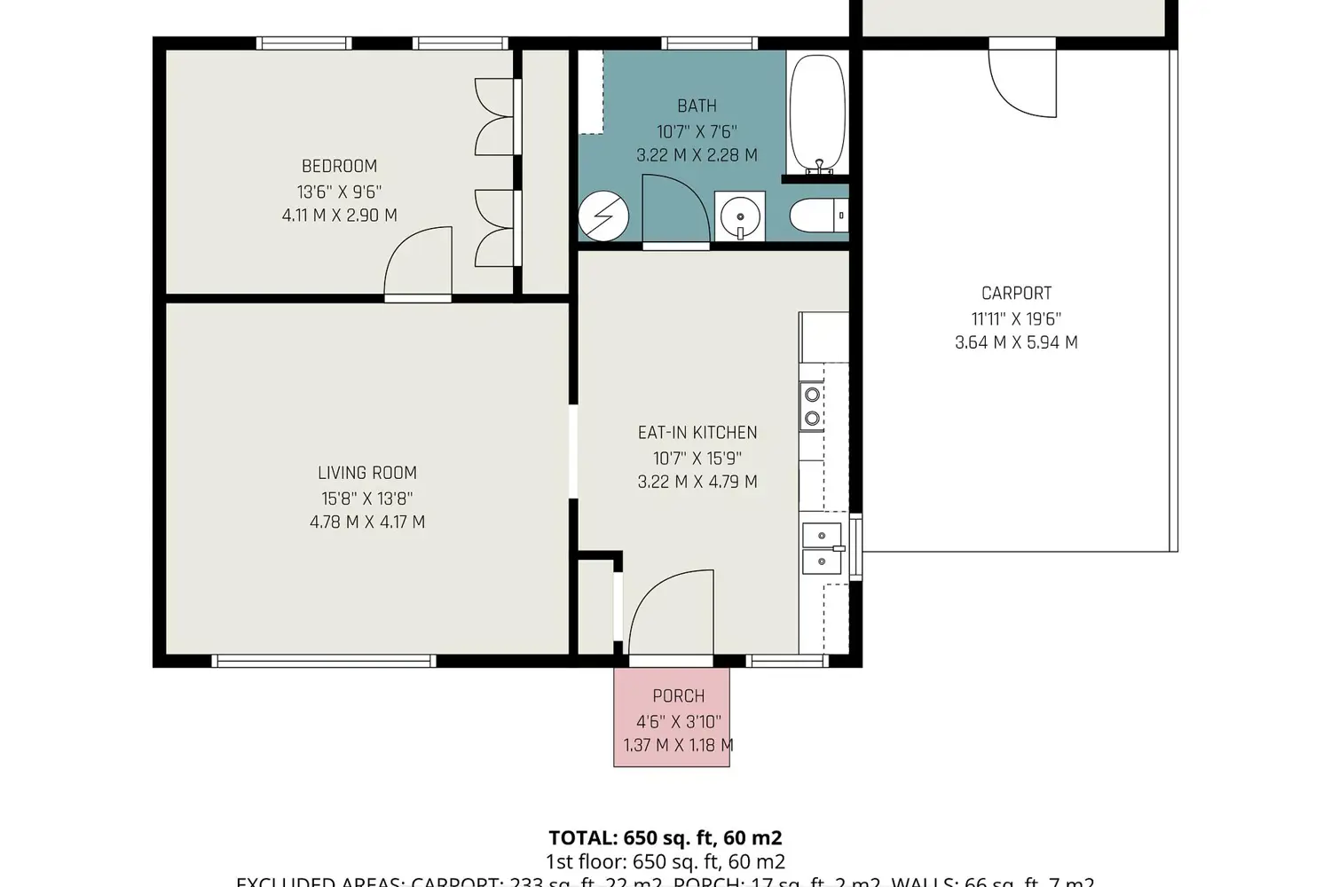 Additional image 3 of 201 George Street