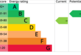Additional image 26 of Canford Magna, Wimborne, Dorset, BH21