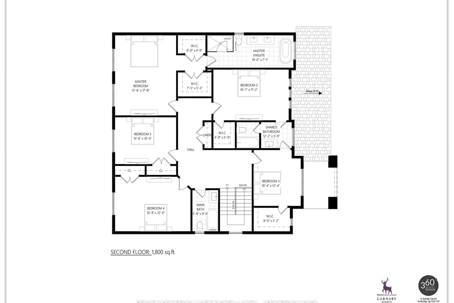 Additional image 7 of Lot 9 Sass Crescent