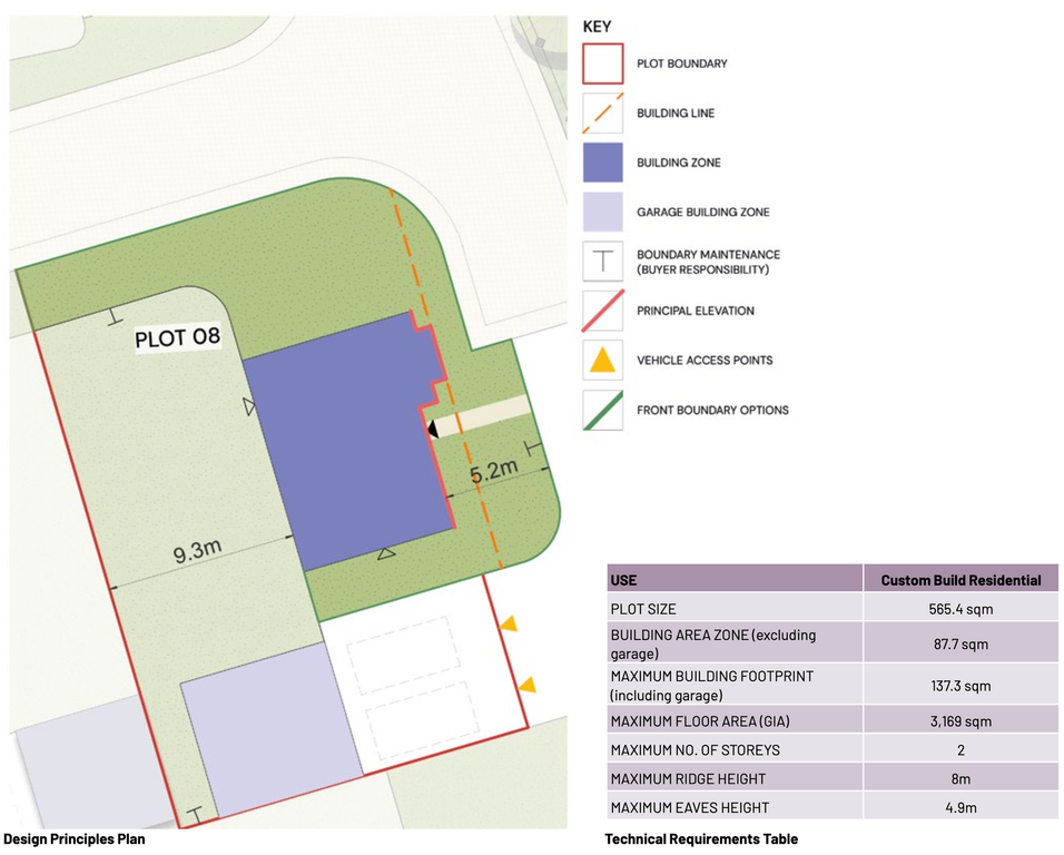 Additional image 2 of Land for saleSelf-Build Plot 8, Cavendish View, Thurston IP31