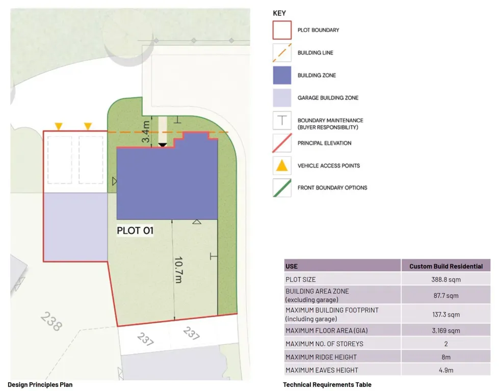 Additional image 2 of Land for saleSelf- Build Plot 1, Cavendish View, Thurston IP31