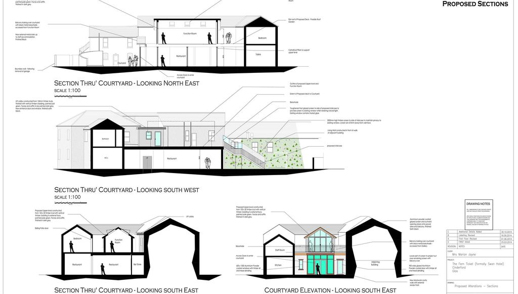 Additional image 37 of Property for saleHigh Street, Cinderford GL14