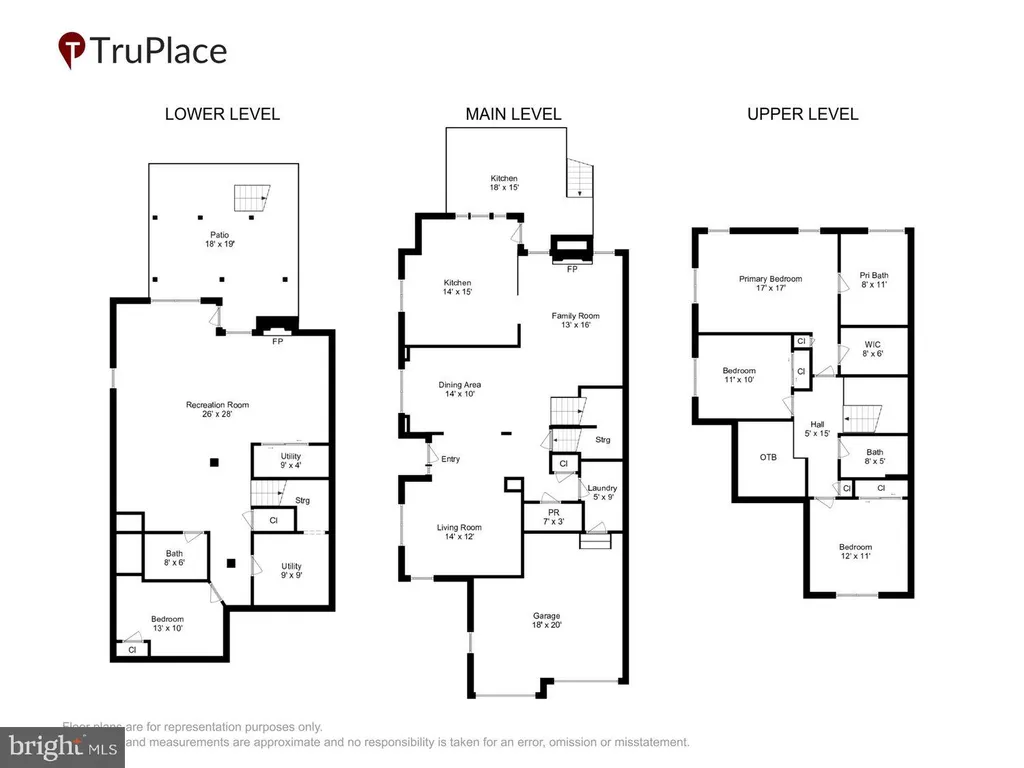 5601 Swift Creek Court, Haymarket, VA 20169