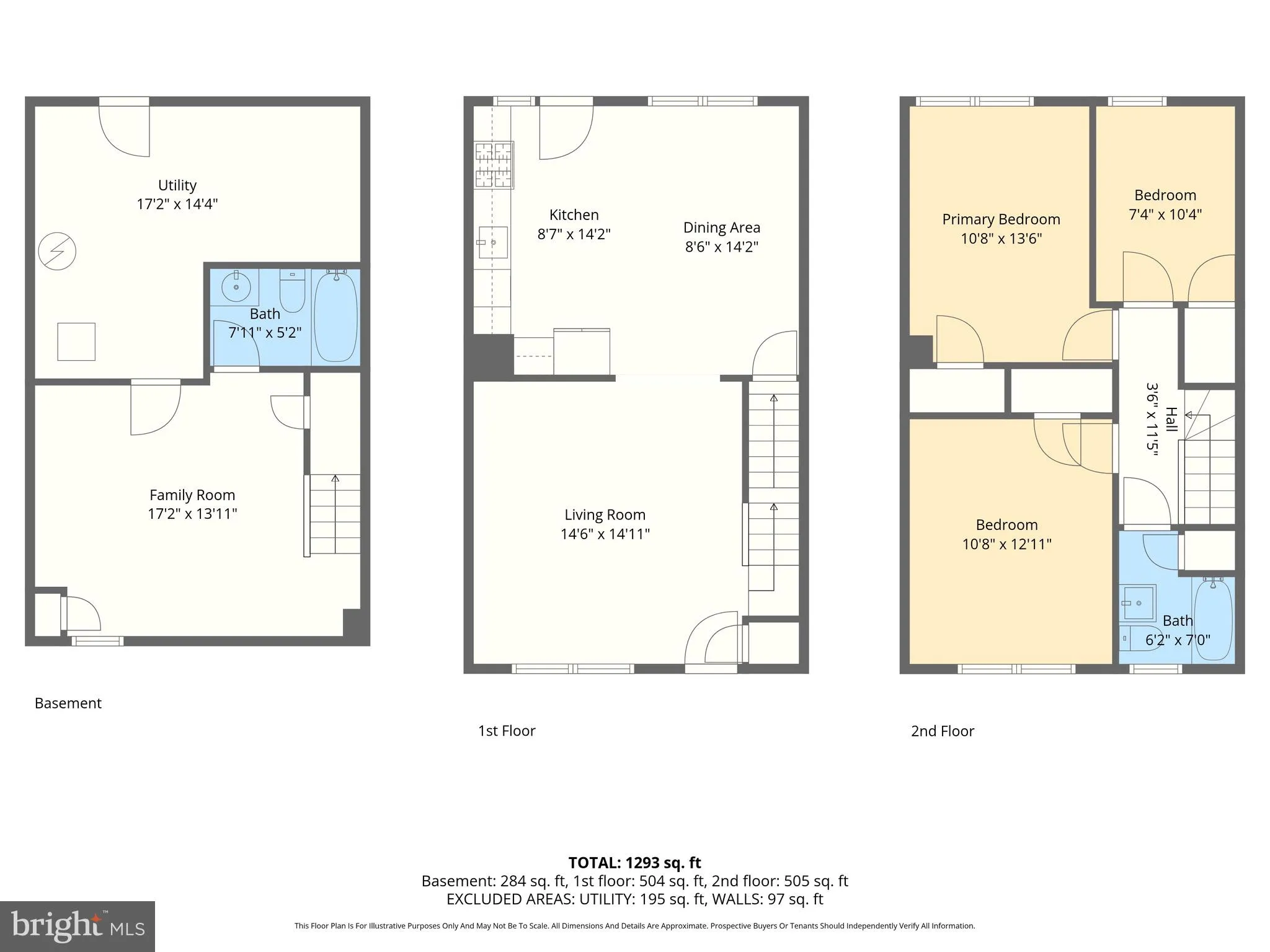 Additional image 82 of 1411 Kenhill Avenue, Baltimore, MD 21213