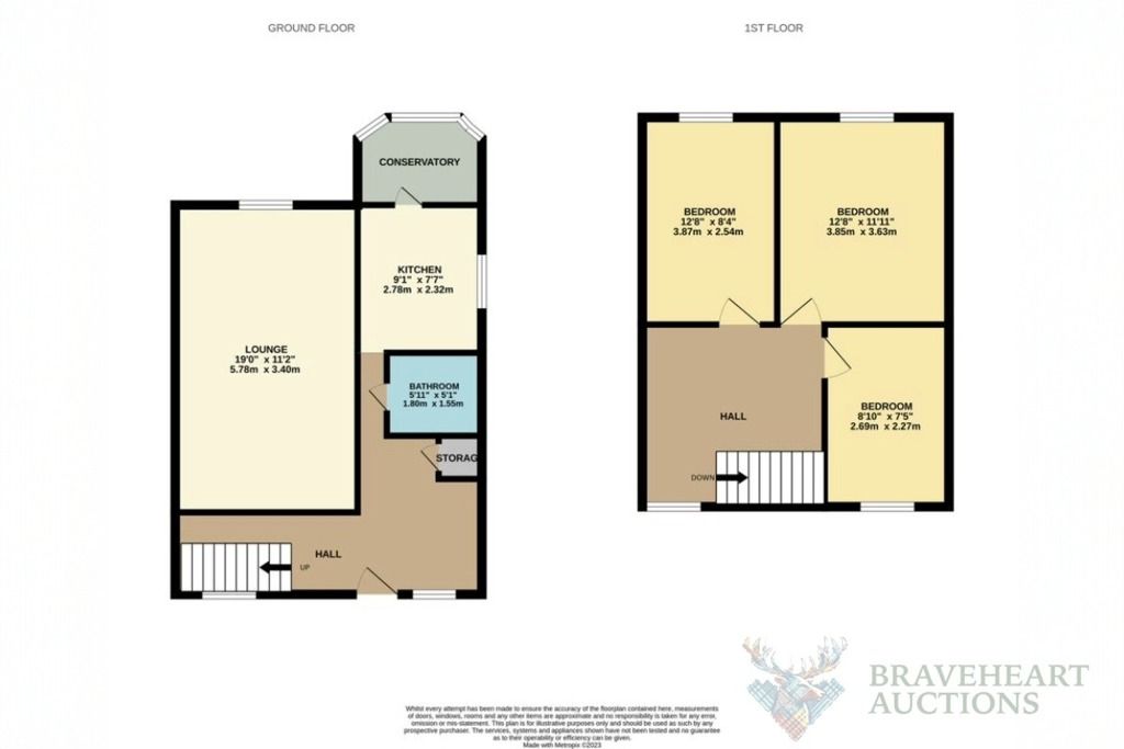 Additional image 6 of 3 bed property for sale93 Barbieston Road, Auchinleck, Cumnock, East Ayrshire KA18