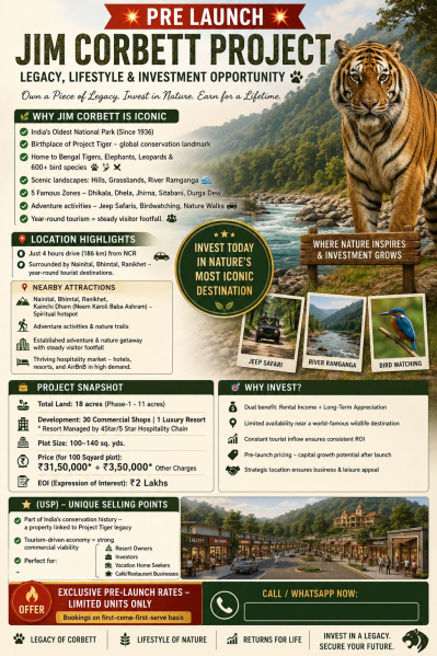 Ramnagar, Nainital