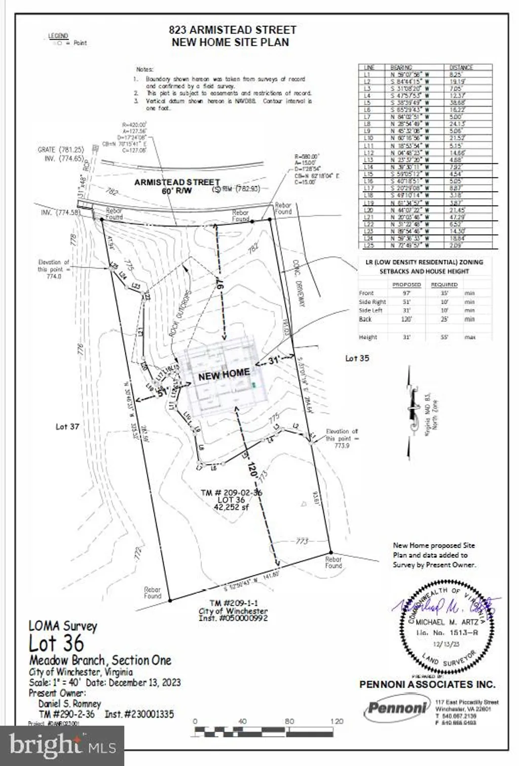823 Armistead Street, Winchester, VA 22601