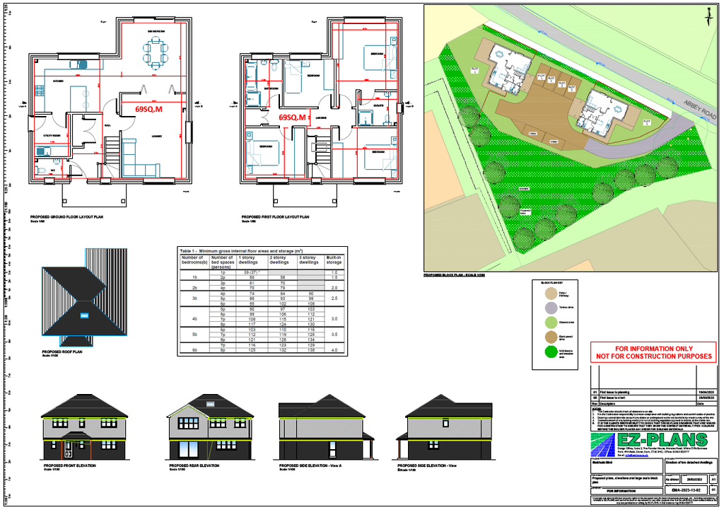 Land for saleAbbey Road, Dover CT17