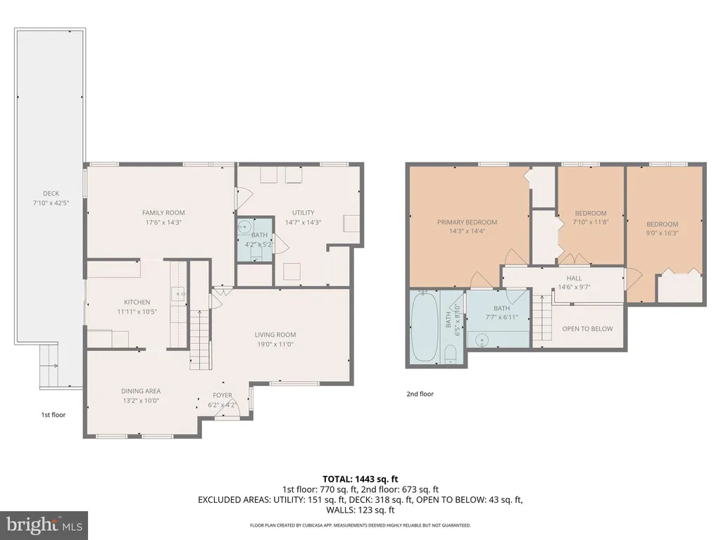 12 Sproul Court, Baltimore, MD 21220