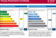 Additional image 9 of Cannon Grove, Fetcham KT22