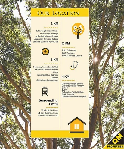 Caboolture QLD 4510 photo 4