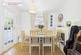 Kintail Crescent, Inverness IV2 photo 4