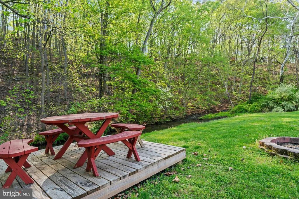 Additional image 20 of 1717 White Bear Road, Birdsboro, PA 19508