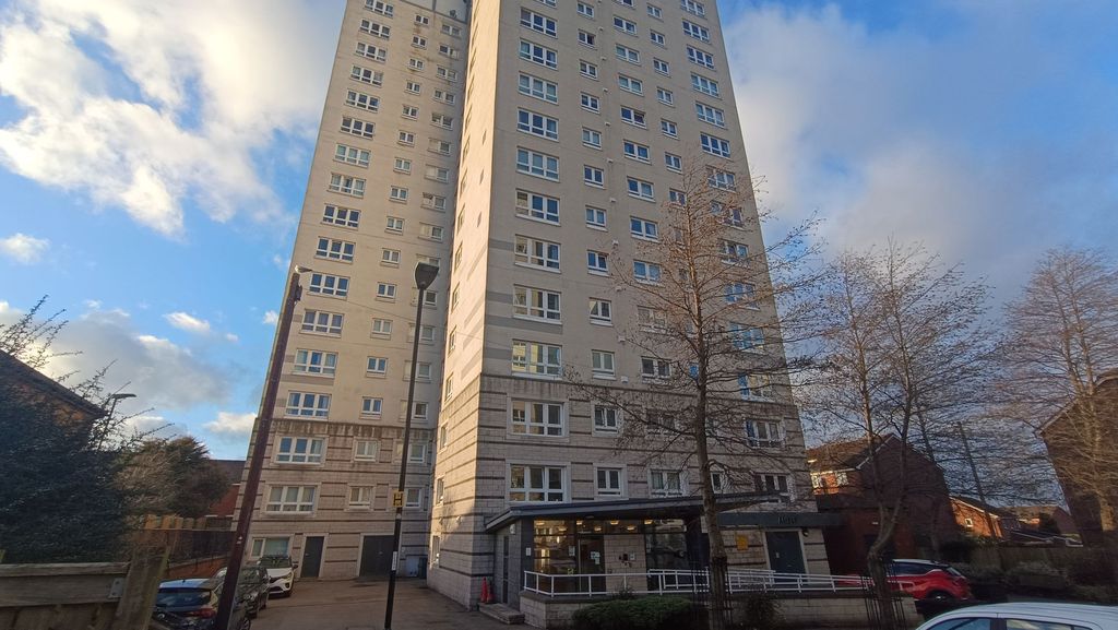 2 bed flat for saleSunderland SR3