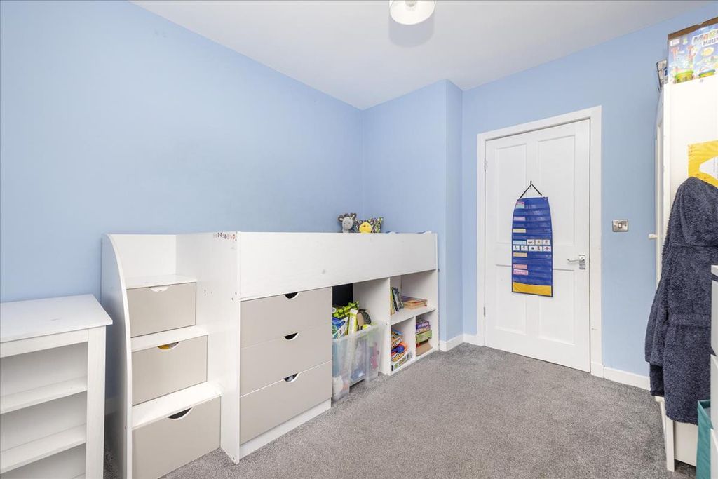 Additional image 16 of 3 bed flat for sale11 Stobhill Road, Gorebridge EH23