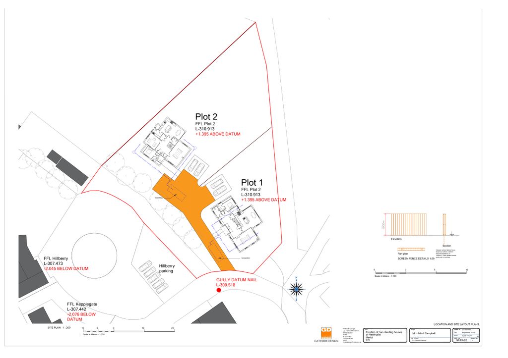 Property for salePlot 1, Nettlingflat EH38 photo 5