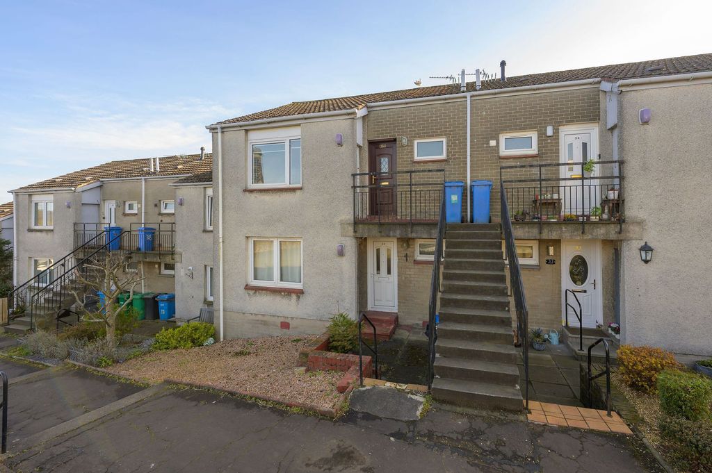 1 bed flat for saleBack'oyards, Inverkeithing KY11