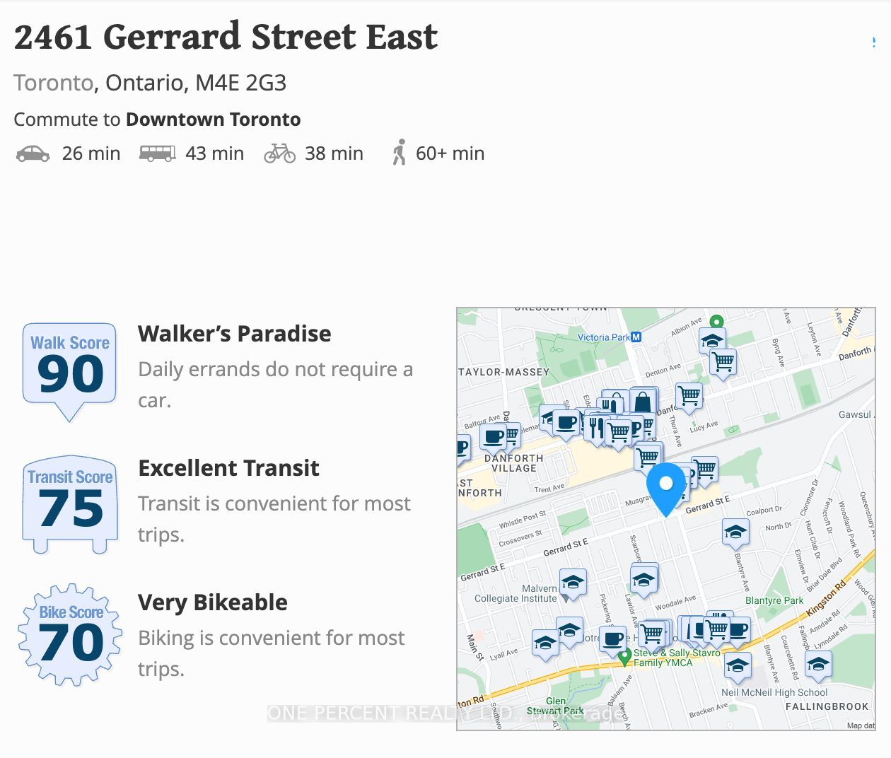 2461 Gerrard Street E, Toronto, ON, M4E 2G3 photo 4