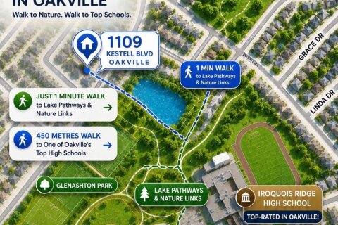 Additional image 8 of 1109 Kestell Boulevard, Oakville, ON, L6H 7M5