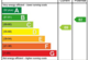 Additional image 40 of Eastwood, Chatteris PE16
